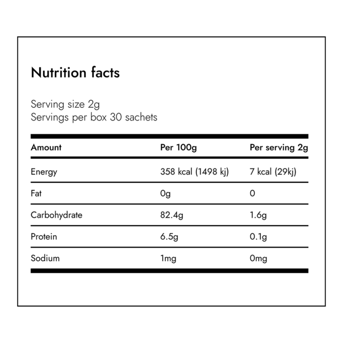 NMN Activ Nutrition Table