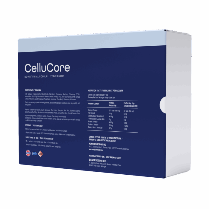 CelluCore - Image 2