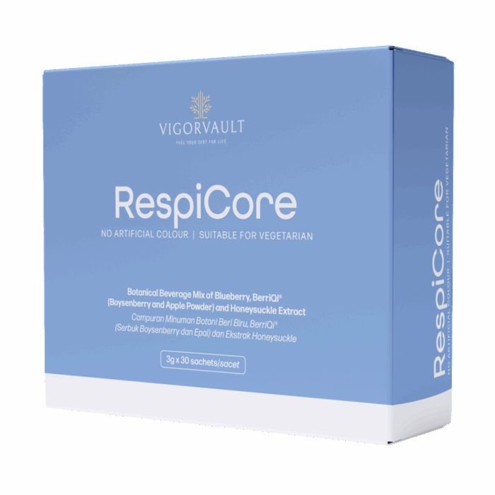 RespiCore