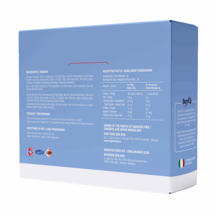 RespiCore - Image 2