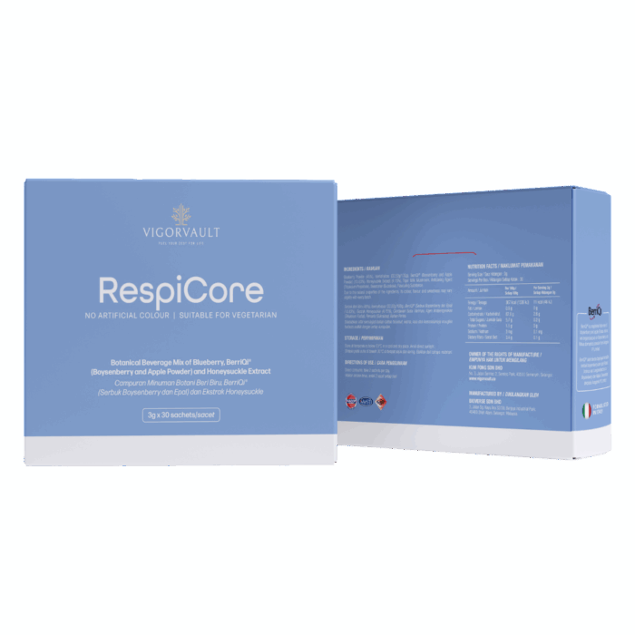 RespiCore - Image 3